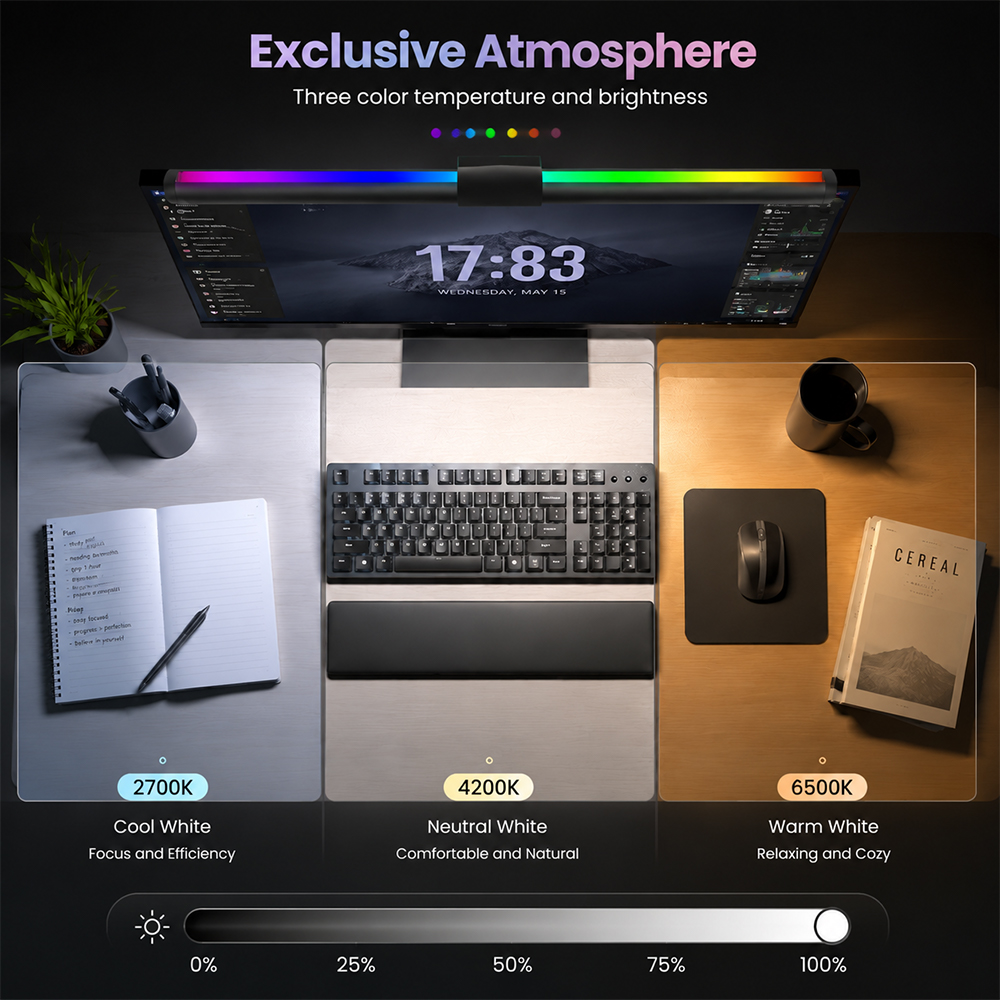 RGB Wifi Setup Screen Monitor  - Tech Table Accessories recension och pris